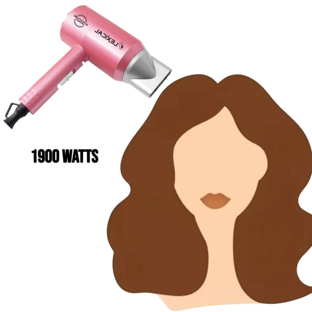 Ensemble Séche Cheveux + Lisseur Lexical LGW-5810